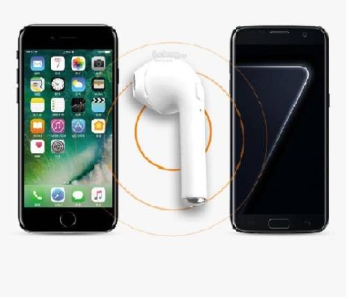 I7 Wireless Earphone Bluetooth Headset In-Ear Invisible Earbud with Mic