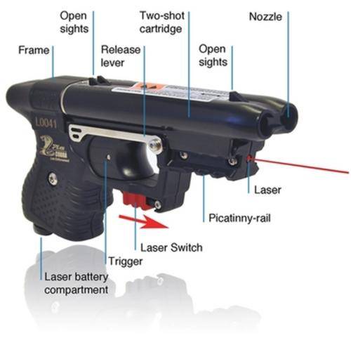 JPX PROTECTOR OLIVE GREEN WITH LASER POINTER
