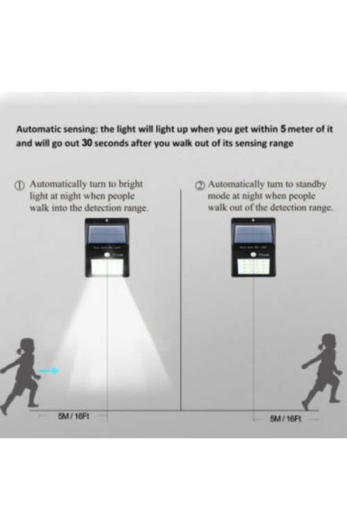 20 led solar motion activated wall lights