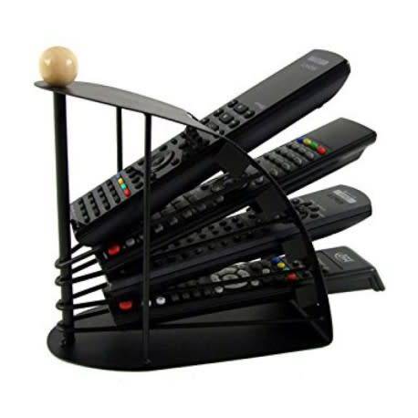 Remote Organiser
