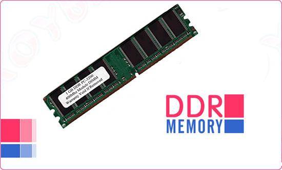 1GB PC3200 DDR400 FSB LOW DENSITY MEMORY