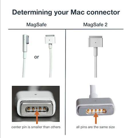 GENUINE MAGSAFE & MAGSAFE 2 APPLE CHARGERS... SHIPPING OR COLLECTION