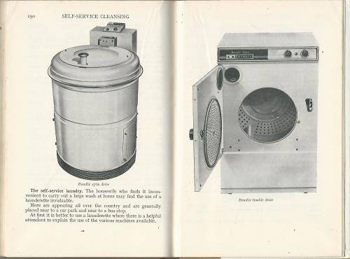 Modern Home Laundrywork. Vintage. Collectable.