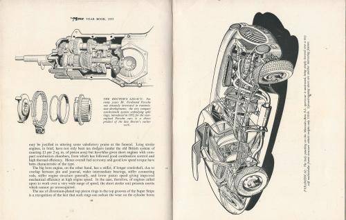 The Motor Yearbook 1953.