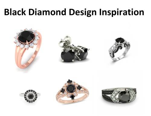1.41ct Round Brilliant Cut Black Diamond | Lab Certified | Naturally Earth Mined