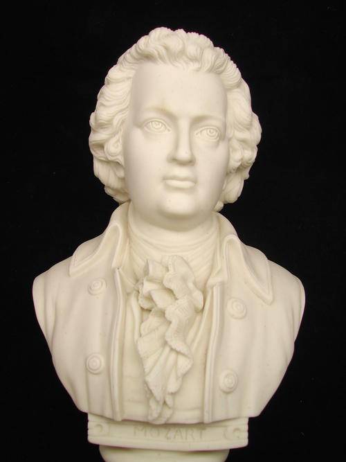 Mozart, Parian Bust, R&L, C.1890