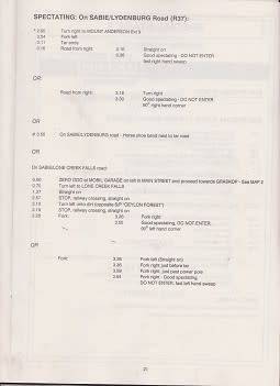 south african motor sport club presents-ngk 400 rally 27/28 july 1990-100% in tact-see scans-rare
