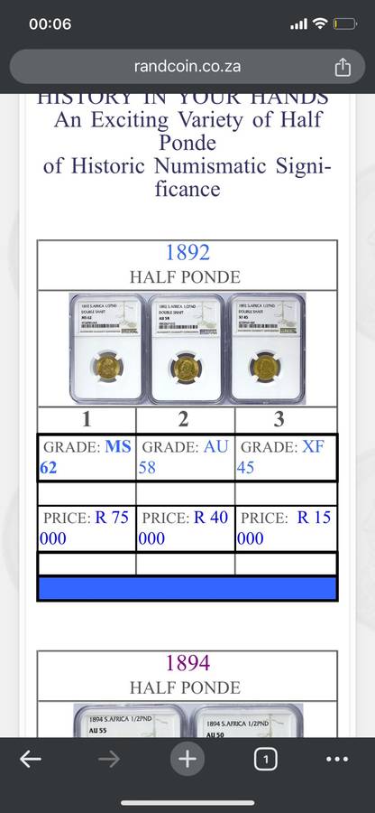Paul Kruger ZAR: Gold Halfpond 1894: NGC XF 45