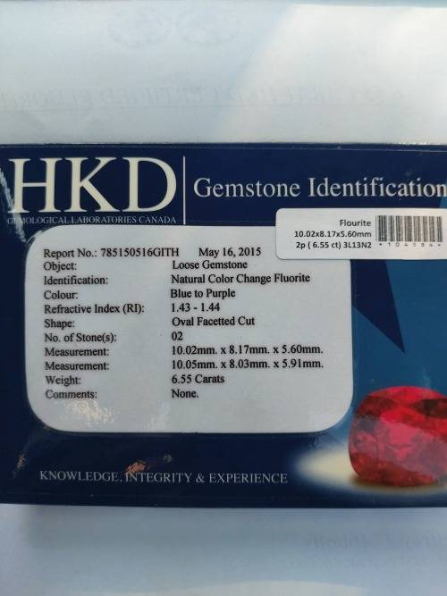 Beautiful Gemstone lot