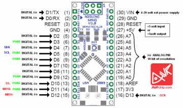 Arduino compatible Nano