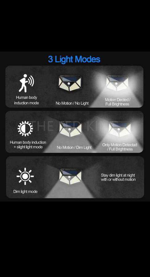 Solar LED Outdoor Garden Lamp Human Body Induction Wall Lamps Four Sides 100LED Charging Home Decor