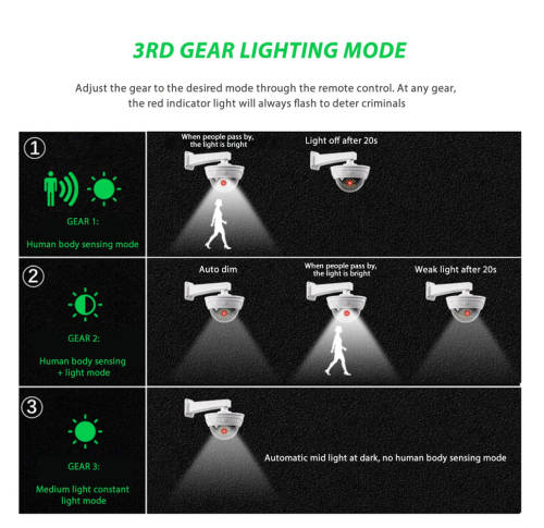 Solar Powered Fake Security Camera Shape Solar Light With PIR Motion Sensor Detection Lights