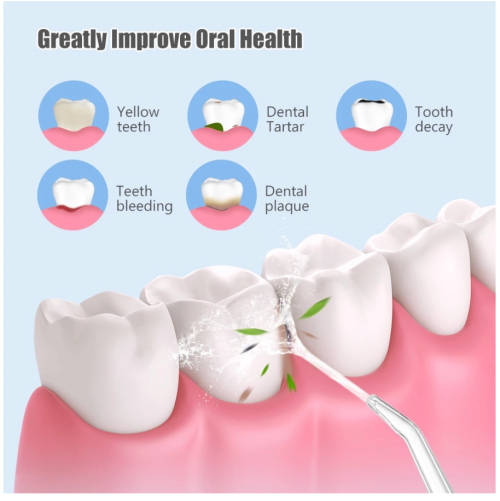 Powerful Dental Water Jet Pick Flosser Mouth Washing Machine Portable Oral Irrigator for Teeth White
