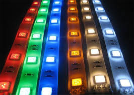 RGB Led Strip Non-Waterproof 5050/60 Leds per mtr