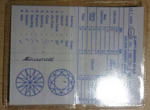 1ct plus Diamondring