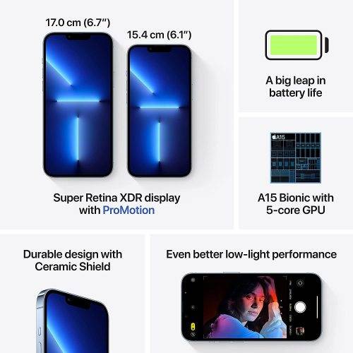 iPhone 13 Pro Max 256GB - Sierra Blue - Apple iCare Plus Extended Warranty + Free MagSafe