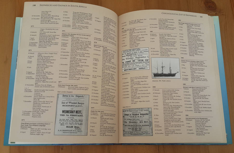 Shipwrecks & Salvage in South Africa: 1500 to the Present