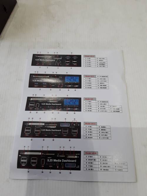 5.25 MEDIA DASHBOARD(ALL IN ONE CARD READER CONFIGURE LCD DISPLAY)