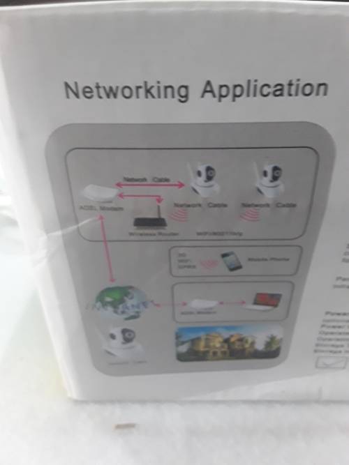THE MOBILE NETWORK IP WIFI CAMERA WITH 2 ANTENNAS