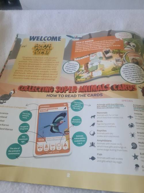 COLLECTORS ALBUM(SA SUPER ANIMALS)WITH COLLECTABLE CARDS-COMPLETED NO.1 TO 108