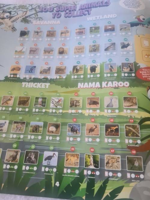 COLLECTORS ALBUM(SA SUPER ANIMALS)WITH COLLECTABLE CARDS-COMPLETED NO.1 TO 108