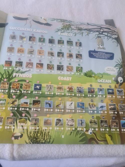 COLLECTORS ALBUM(SA SUPER ANIMALS)WITH COLLECTABLE CARDS-COMPLETED NO.1 TO 108