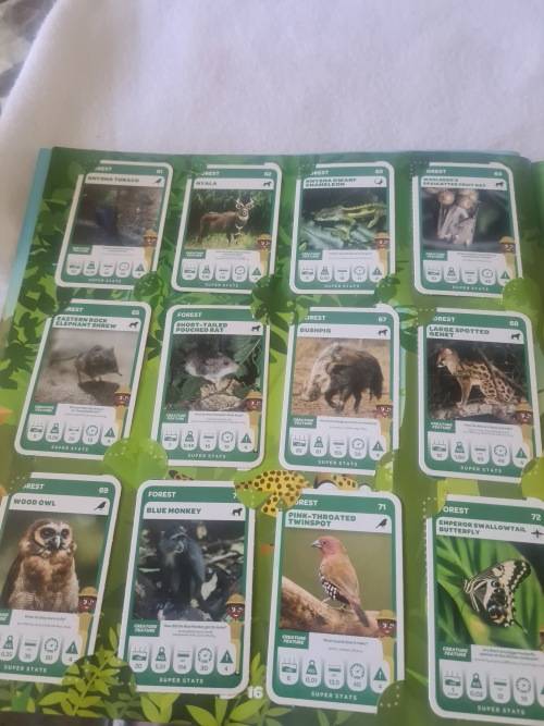 COLLECTORS ALBUM(SA SUPER ANIMALS)WITH COLLECTABLE CARDS-COMPLETED NO.1 TO 108