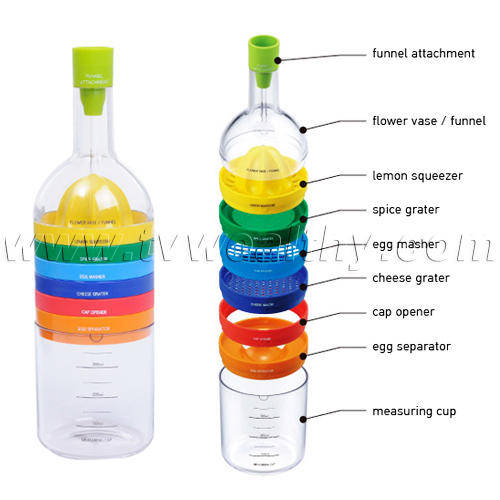 The Bin 8 Kitchen Tool Like BottleÃÂÃÂÃÂÃÂ¯ is a 8-in-1 trendy bottle