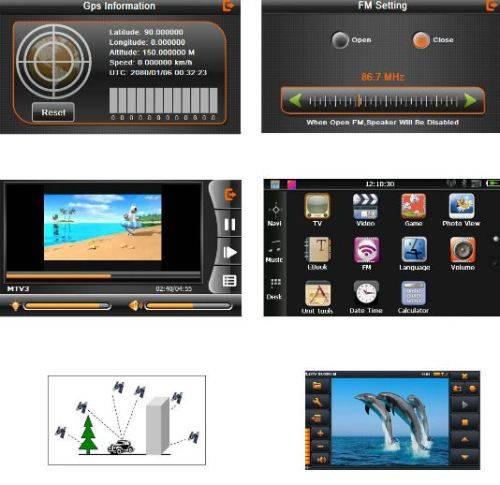 7" HD Touch Screen GPS Navigation - 4GB, FM, MP3, Video Player - IGO SA Maps