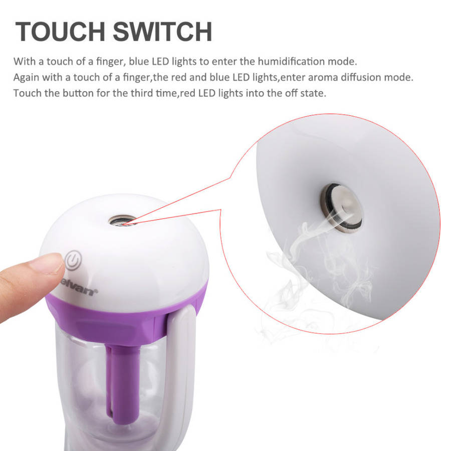 180 Degree, 12V Car Humidifier Aromatherapy With USB Charger