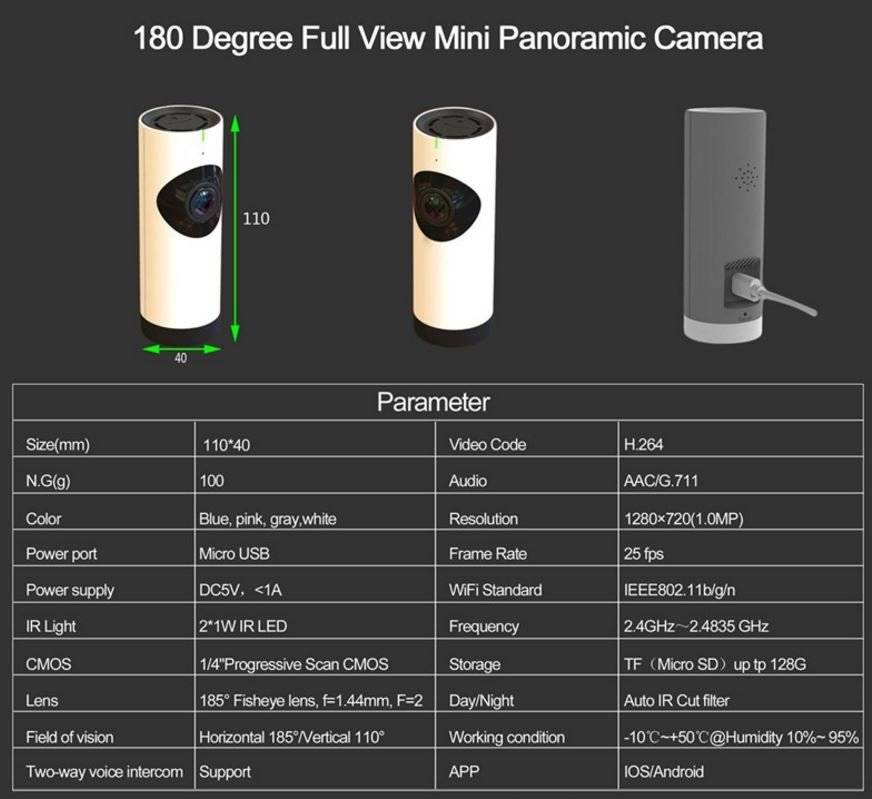 WI-FI Wireless Two-Way 360 Degree Intercom Camera With Motion Detection & Alarm, Support SD Card etc