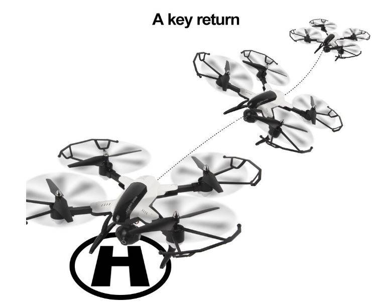 RC Foldable Camera Drone, FPV, 6-Axis, 2.4G, 4CH, Wi-Fi, USB, LED Lights, Real Aerial