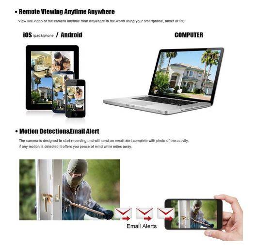 4 Channel CCTV Security Kit With Internet & 5G Phone Viewing, Day & Night Surveillance...