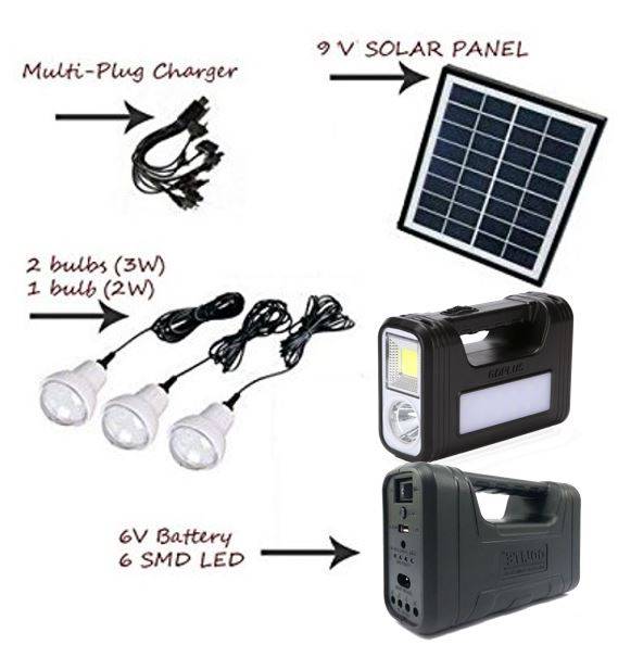 SOLAR Home Lightening Kit - SAY GOODBYE TO THE DARK TIMES!!!