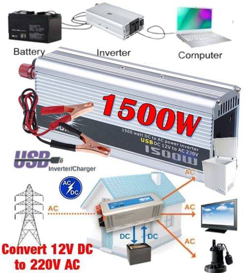 1500W Power Inverter - Convert DC 12V to AC 220V (1500W Continuous Power & 3000W Surge Power)