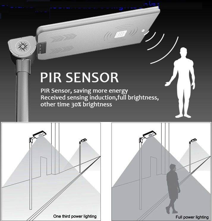 90Watt LED SOLAR Street Light with Remote, PIR, Motion Sensor, Waterproof with 3 Lighting Modes