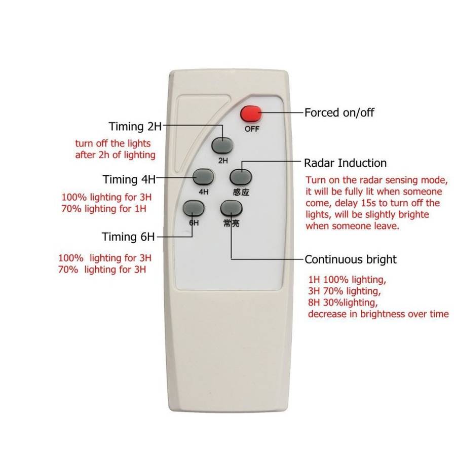 90Watt LED SOLAR Street Light with Remote, PIR, Motion Sensor, Waterproof with 3 Lighting Modes