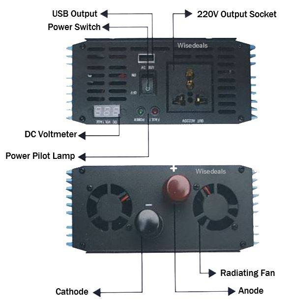 PURE SINE SOLAR Power Inverter 3000W Constant Power & 6000W Peak Power  Convert 12V DC to 220V AC