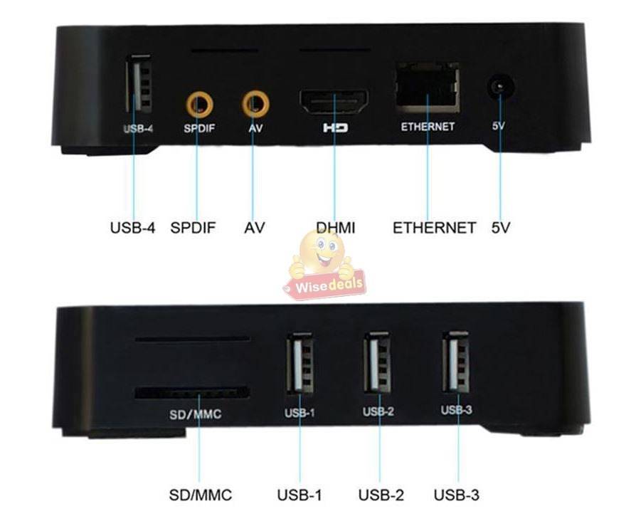 MXQ-4K Android 7.1 Smart TV Box Already Pre-loaded 2GB RAM & 16GB Memory