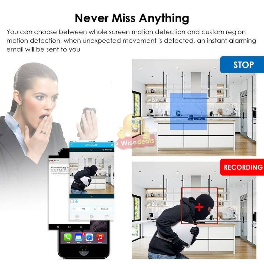 AHD 5MP CCTV Surveillance 8 Channel CCTV Camera Kit Waterproof with WIFI & 3G Viewing