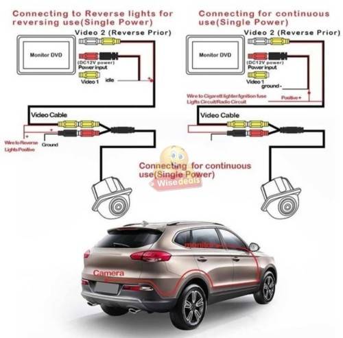 Waterproof HD Rear View Camera  170-degree Wide Viewing Angle
