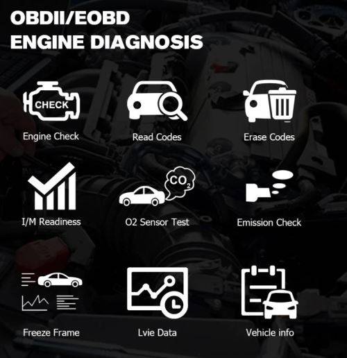 OBD2 Universal Vehicle Diagnostic Scanner