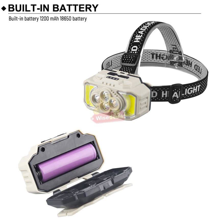6-speed Hand Sensing Change Mode, Adjustable LED Headlight with Rechargeable Built-in Battery
