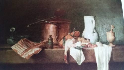 Kitchen Still Life - Jean Chardin (1699 - 1779) Plate