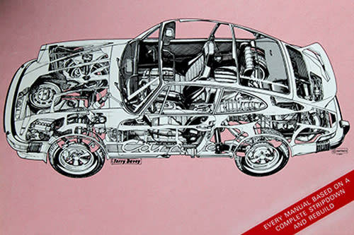 PORSCHE 911 - OWNERS WORKSHOP MANUAL - LIKE NEW