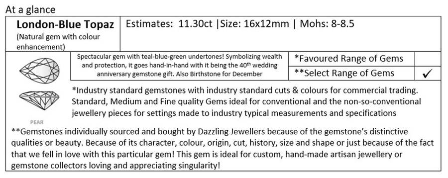 London-blue Blue Topaz. Pear. 11.30ct | 16x12mm (Retail: R6500.00+)