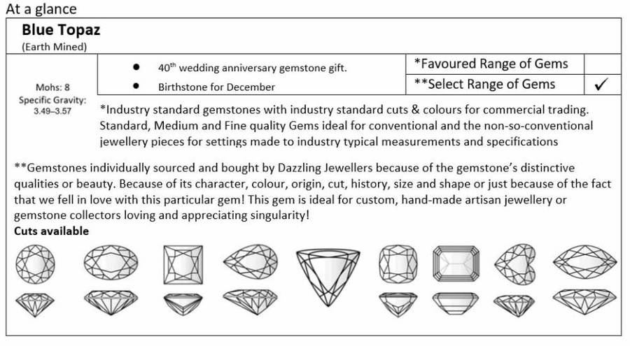 0.90ct | 6mm | Swiss-blue Blue Topaz | Round