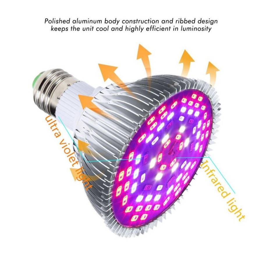 Grow Light Bulb, GLIME 50W Led Grow Plant Light, E27 Growing Lamp