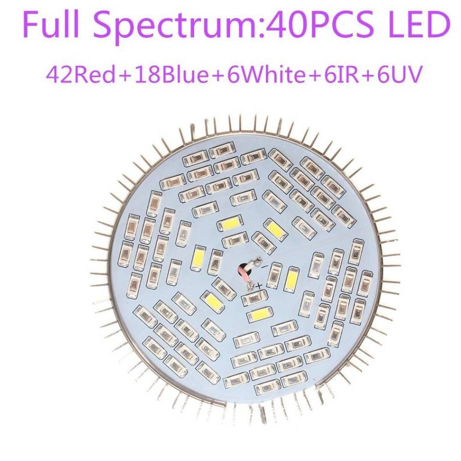 Grow Light Bulb, GLIME 50W Led Grow Plant Light, E27 Growing Lamp