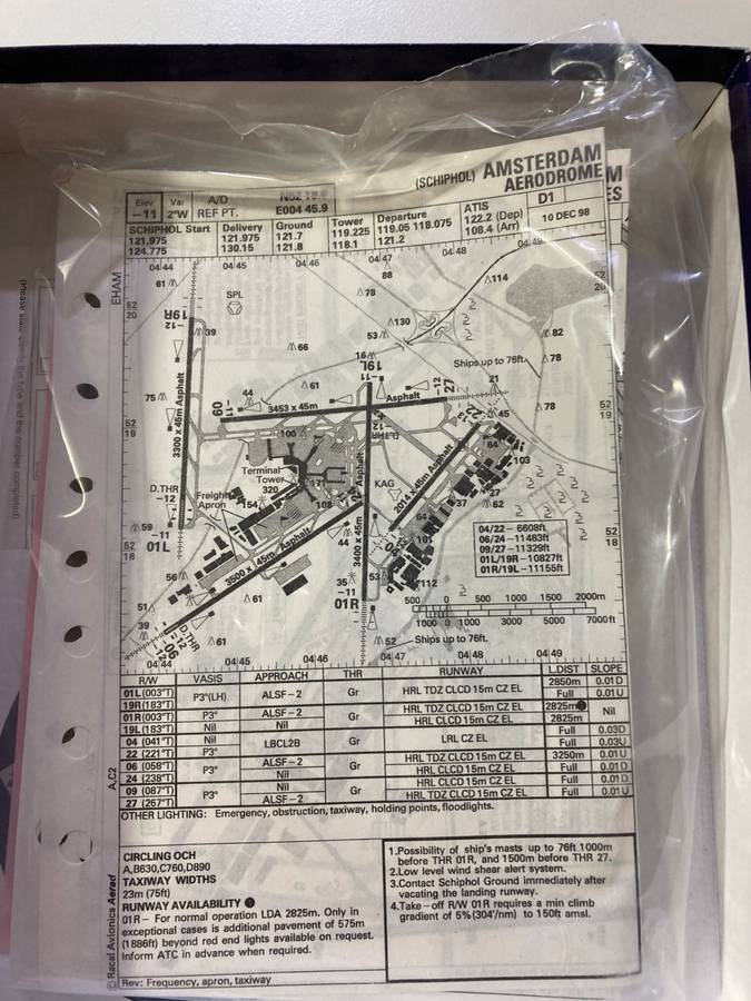 Microsoft Flightsim 98, EFIS 98 and FS Global Scenery Upgrade